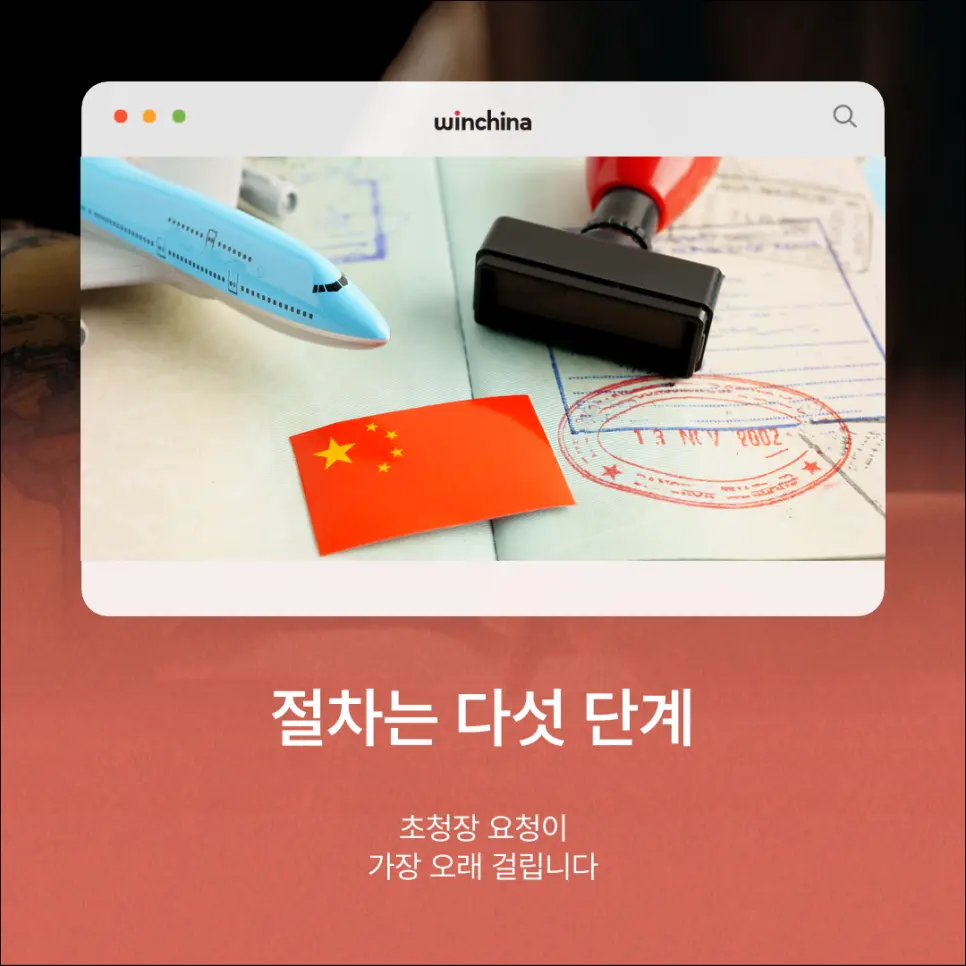 중국 상용비자 출장 준비 과정을 보여주는 여권 입출국 스탬프면과 중국 국기, 모형 비행기