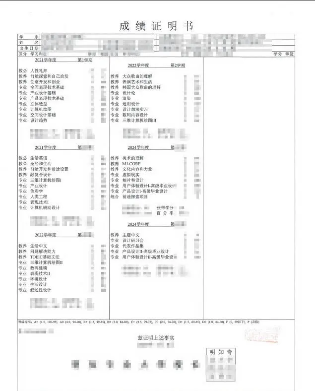중국 유학 서류로 준비한 성적증명서를 중문 成绩证明书 서식으로 번역한 번역본으로, 학년도와 학기별 과목이 정리된 형태