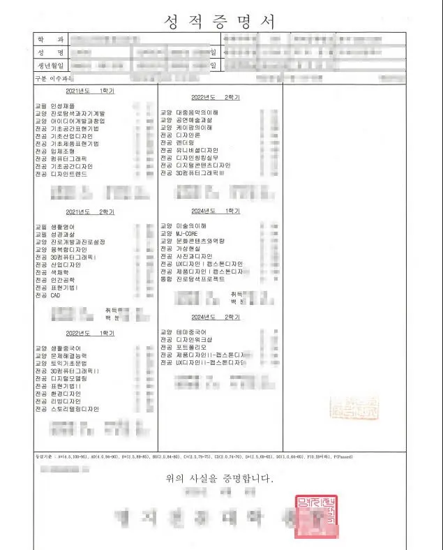 개인정보를 가리고 2021년부터 2024년까지 학기별 교양과 전공 과목이 표로 정리된 한국 대학 성적증명서로, 중국 어학당 지원 때 재학 이력 증명으로 함께 내는 자료입니다.
